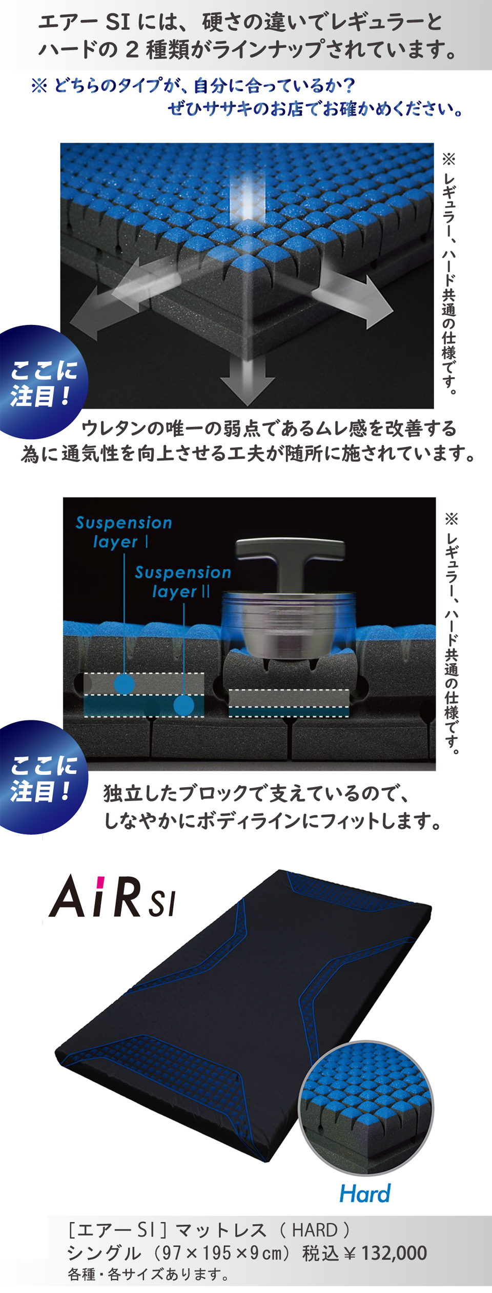エアーSIのバリエーションと価格