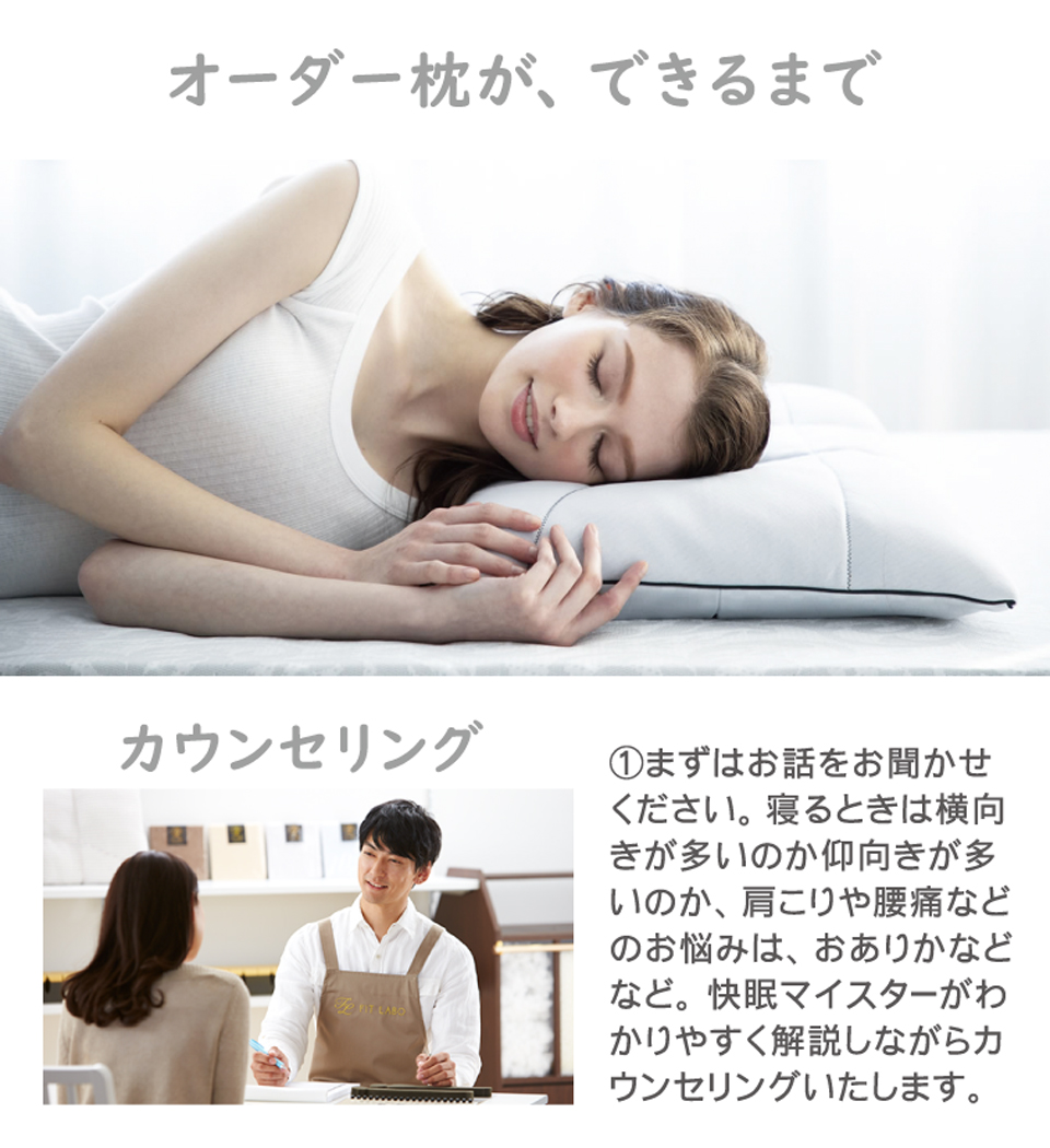 オーダーメイド枕が、出来るまで
