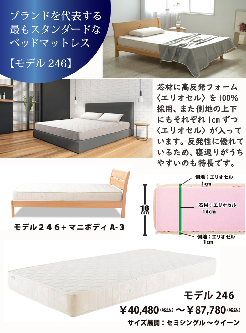 マニフレックスベッド モデル246