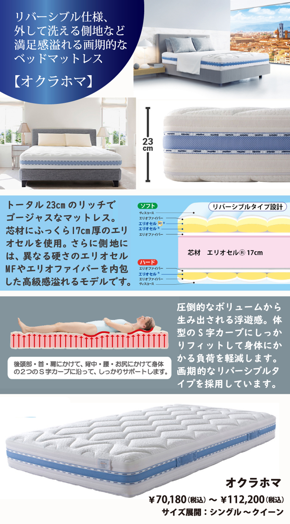 マニフレックスベッド オクラホマ
