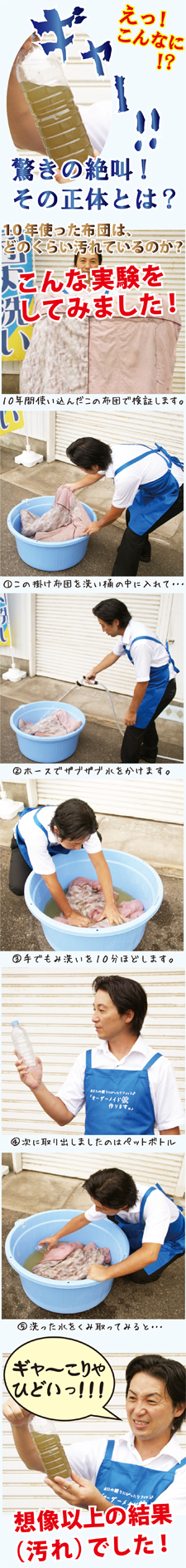 布団の汚れ具合の検証