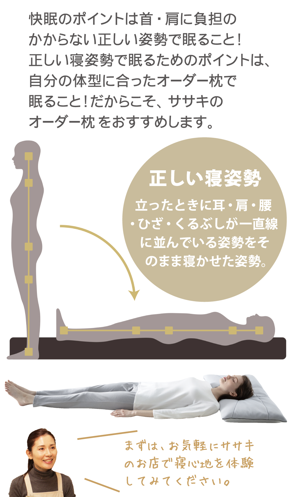 睡眠中の寝姿勢が重要