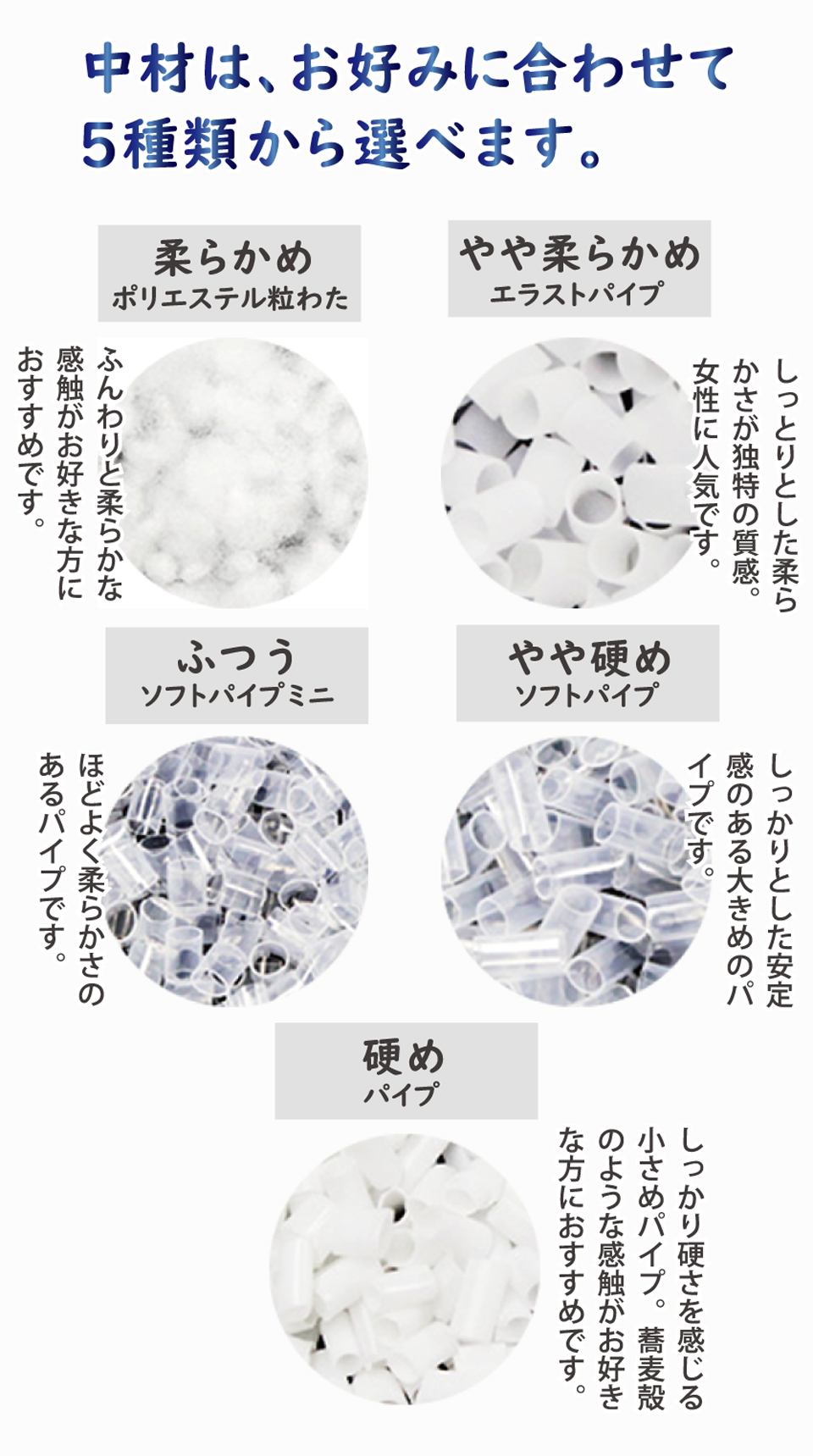 オーダー枕は、中材が選べる
