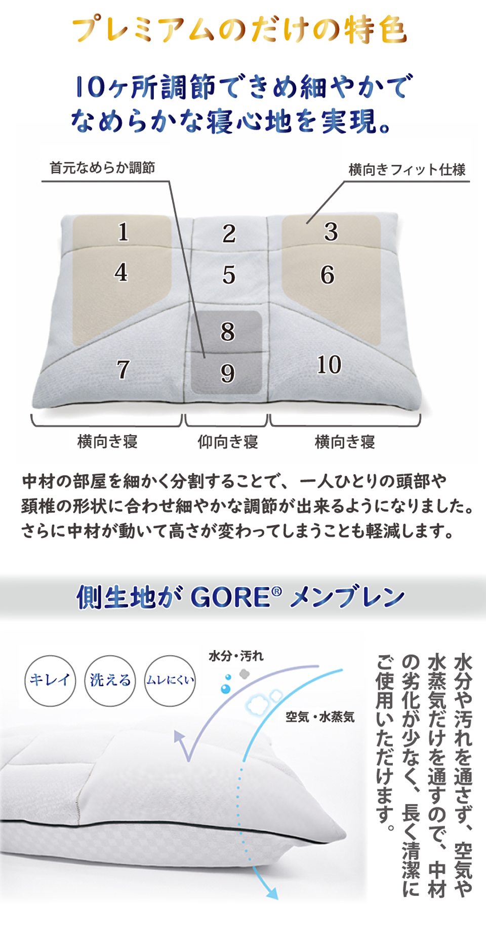 オーダー枕プレミアム