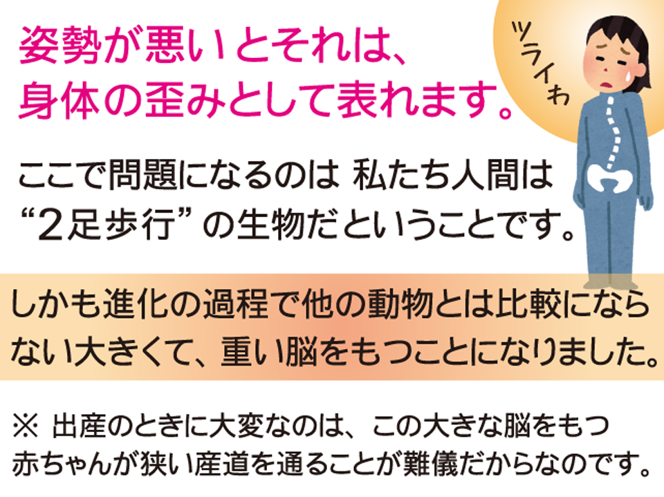 姿勢が悪いと体が歪む