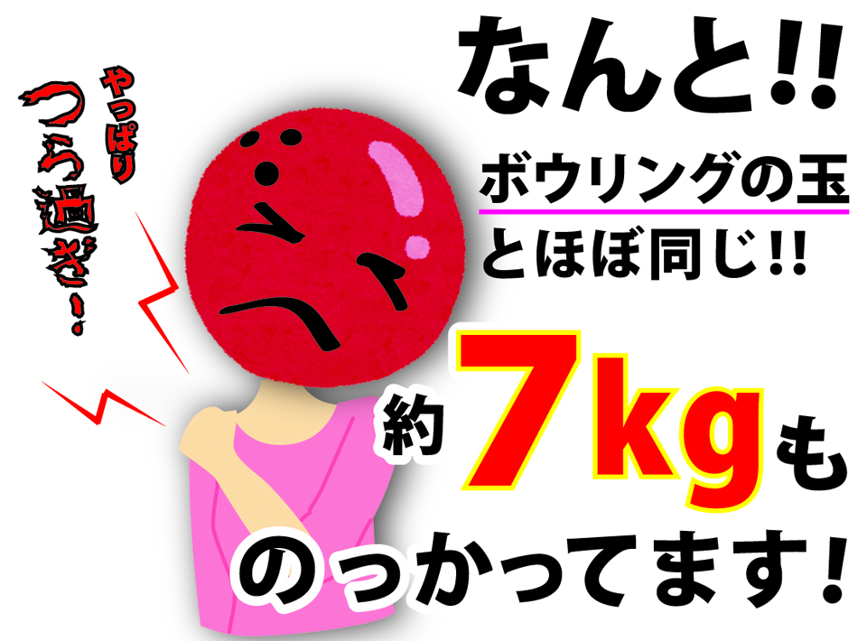 肩こり・首こりの原因は重い頭を細い首が支えていること