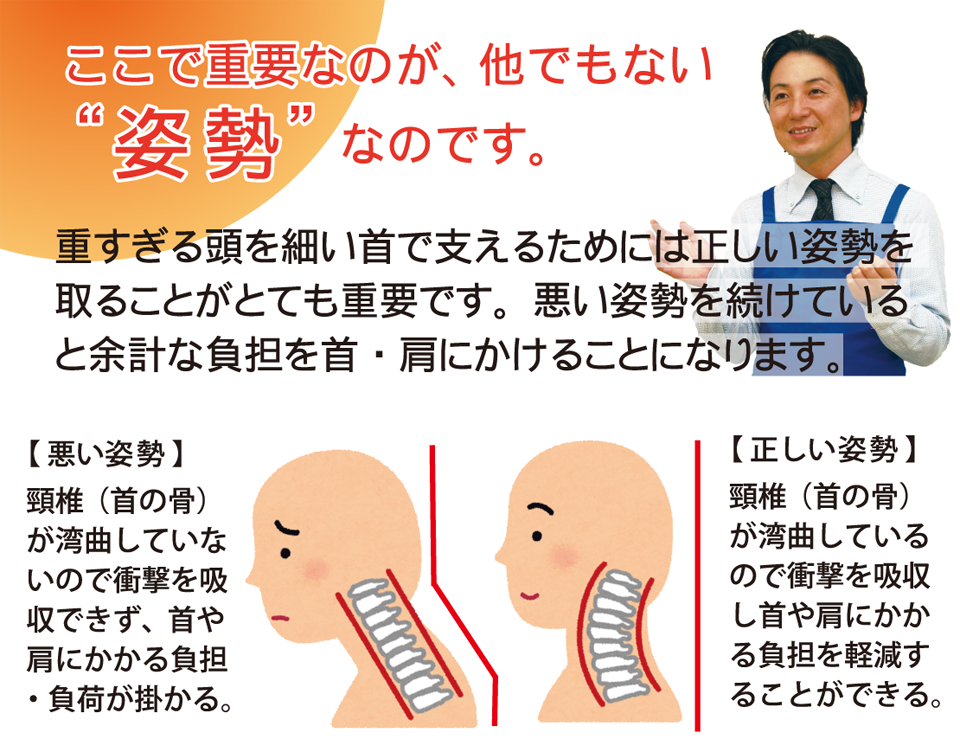 日頃の姿勢は肩こり・腰痛に影響します。