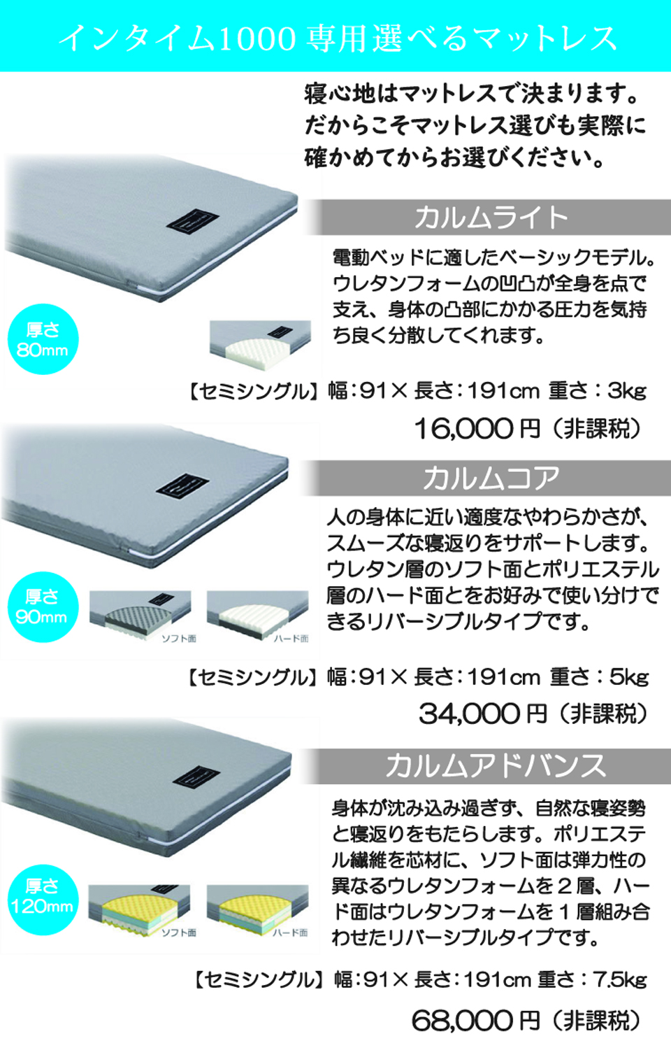 インタイム1000用ベッドマットレス