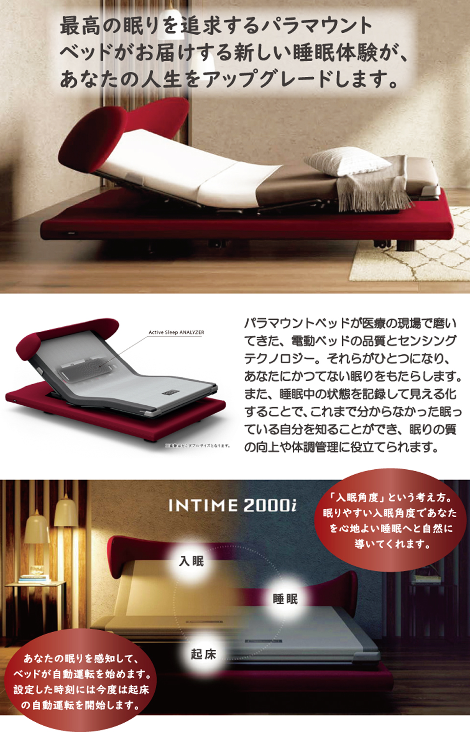 インタイム2000iの特徴