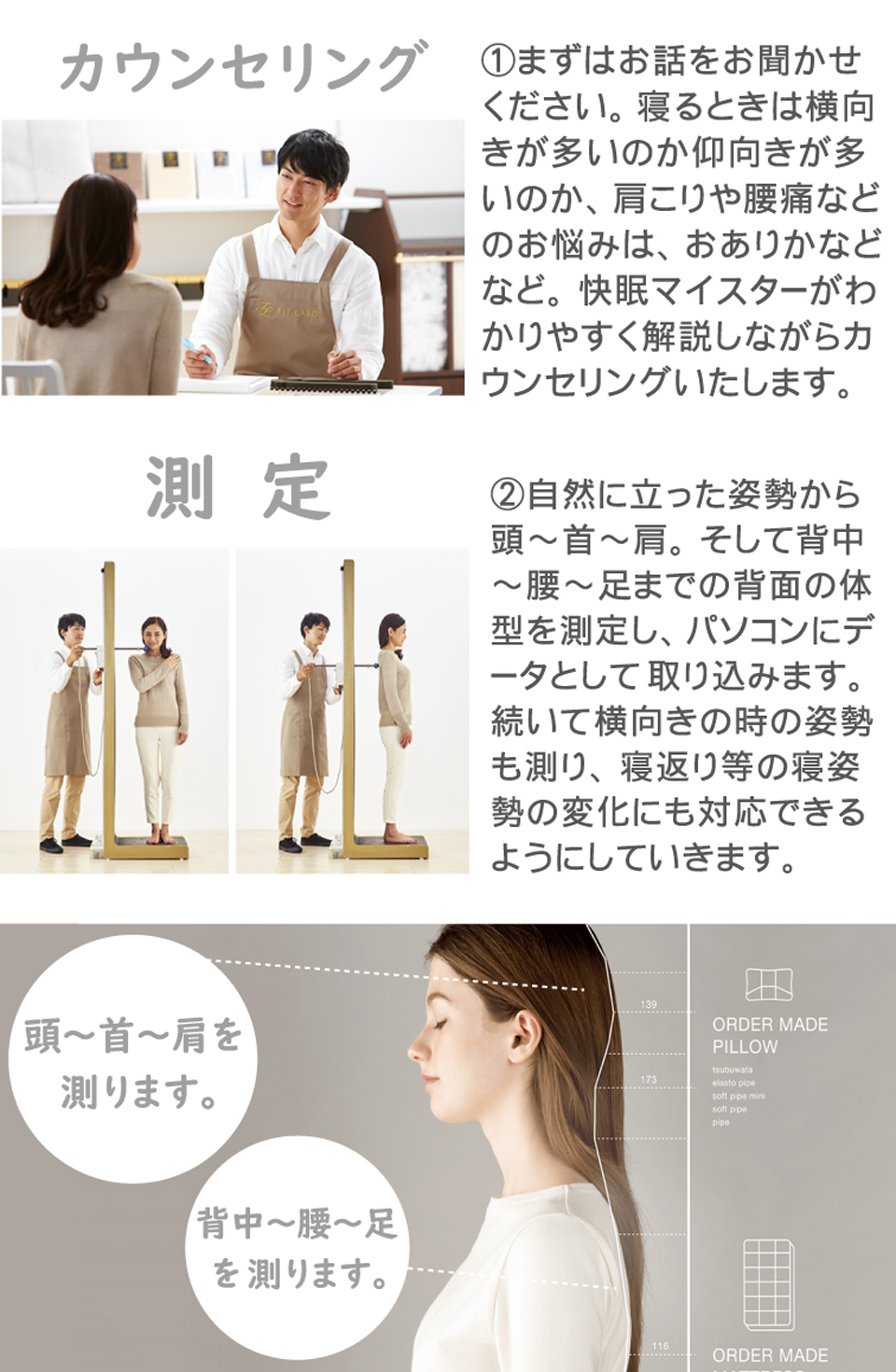 カウンセリングしてから体型測定します。