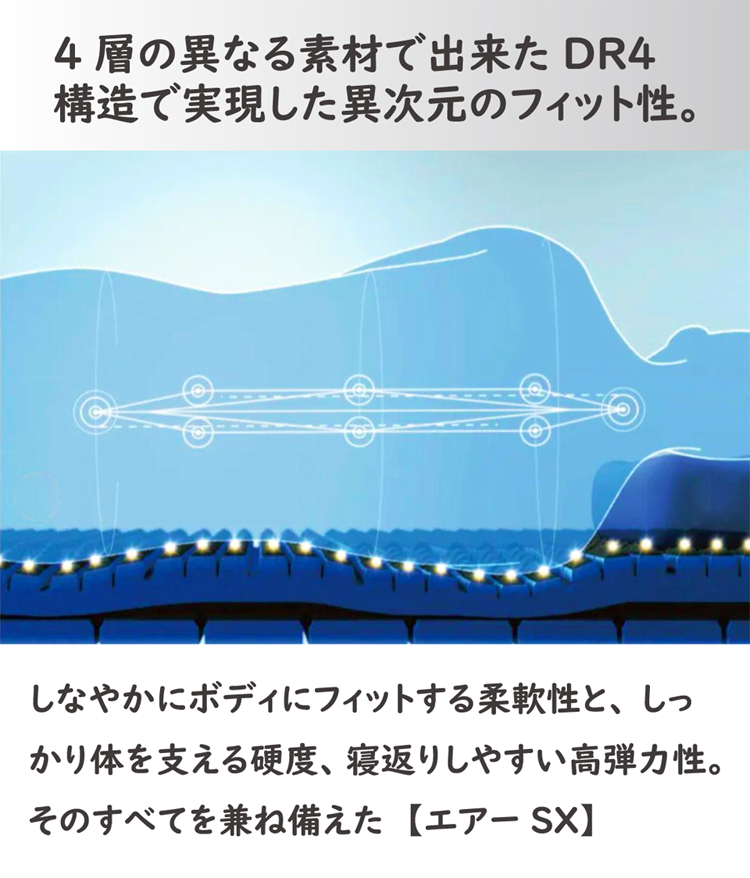 4層構造で実現した異次元のフィット性。エアーSXマットレス