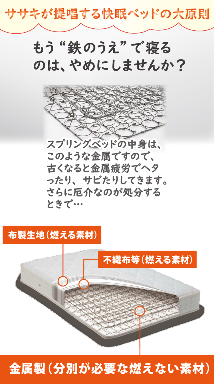 ササキが提唱する快眠ベッドの大原則