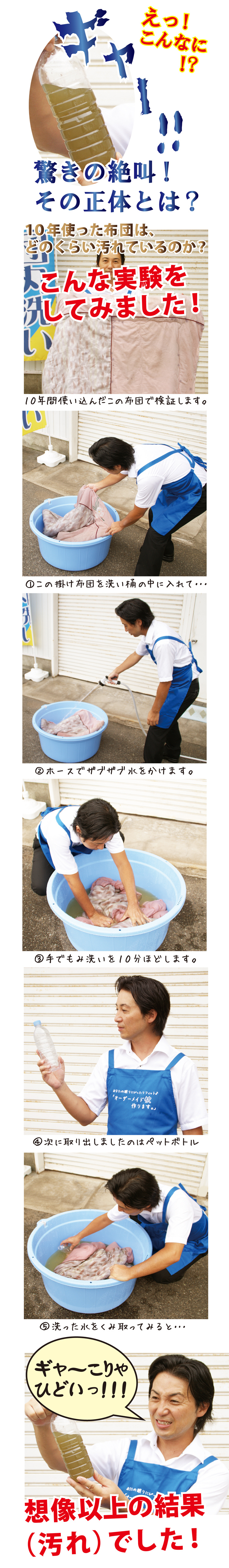 布団の汚れ具合の検証