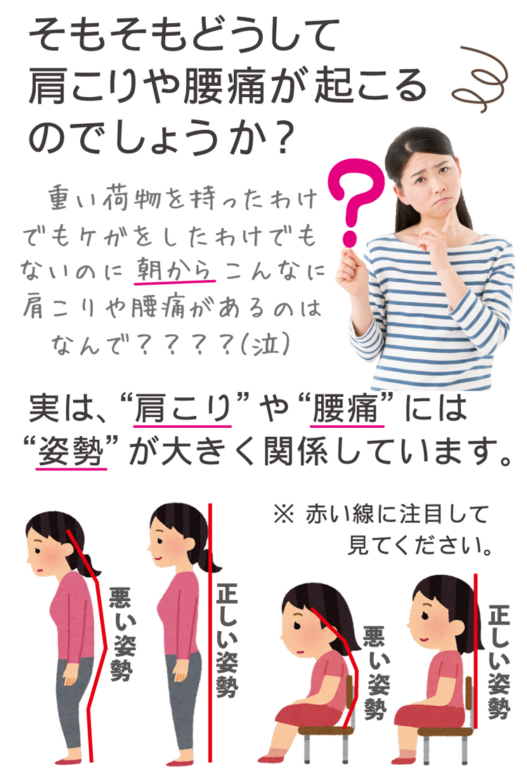 肩こりや腰痛の原因とは