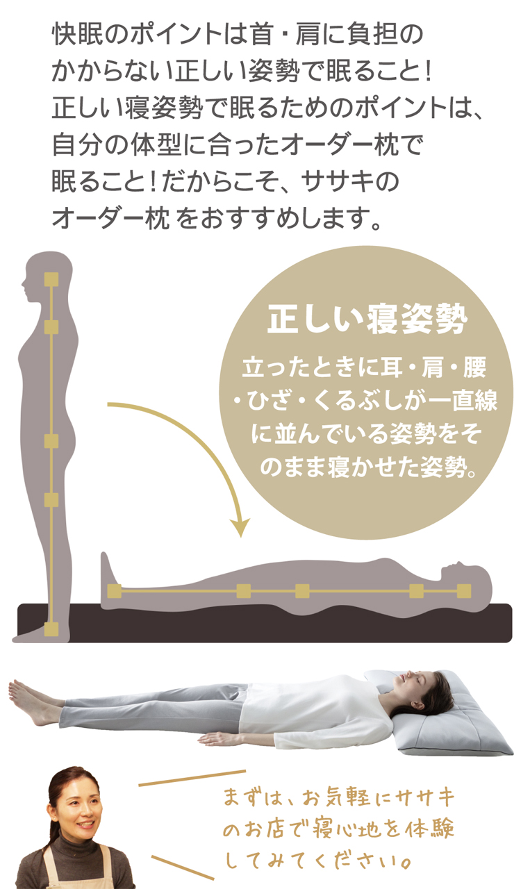 快眠のポイントは正しい寝姿勢で眠ること。