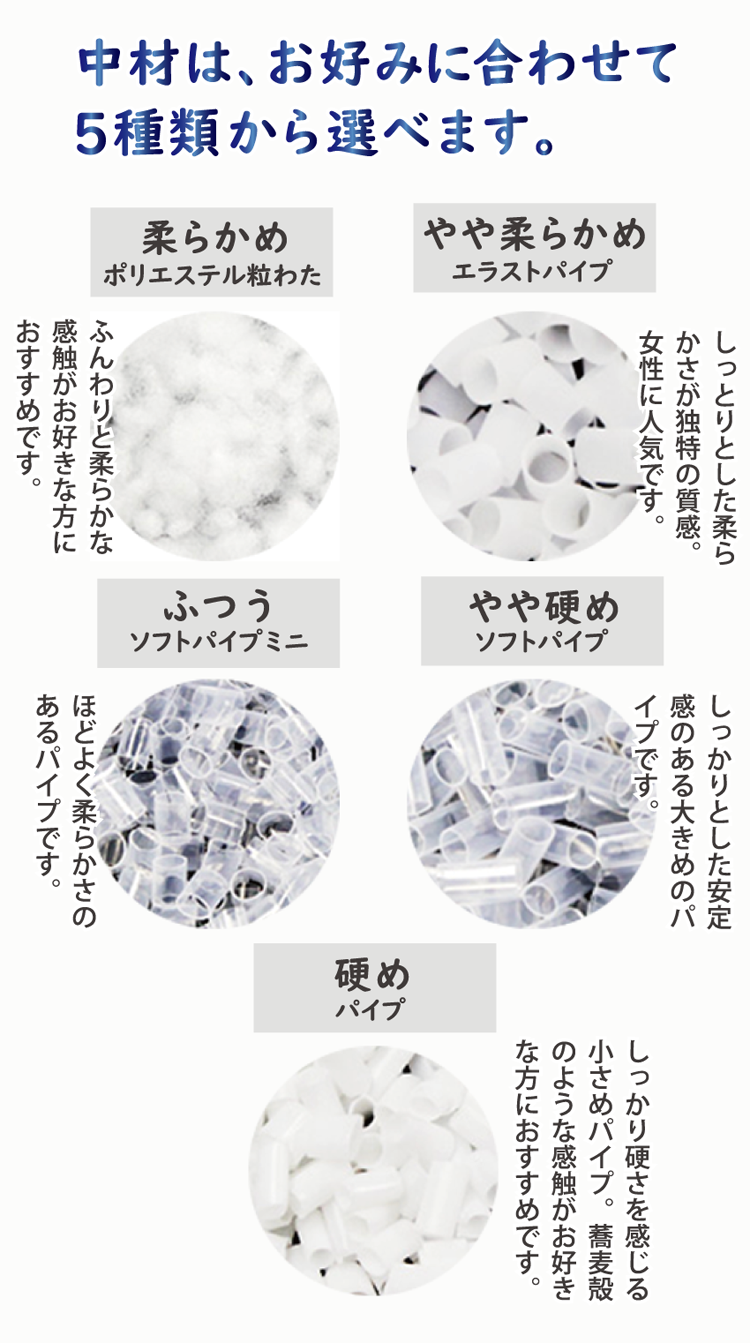 オーダー枕の中身の素材