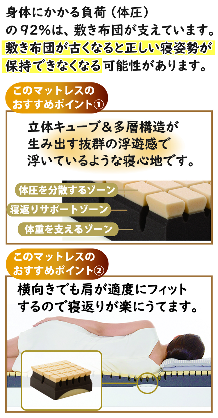 体圧分散できるマットレスが人気です。