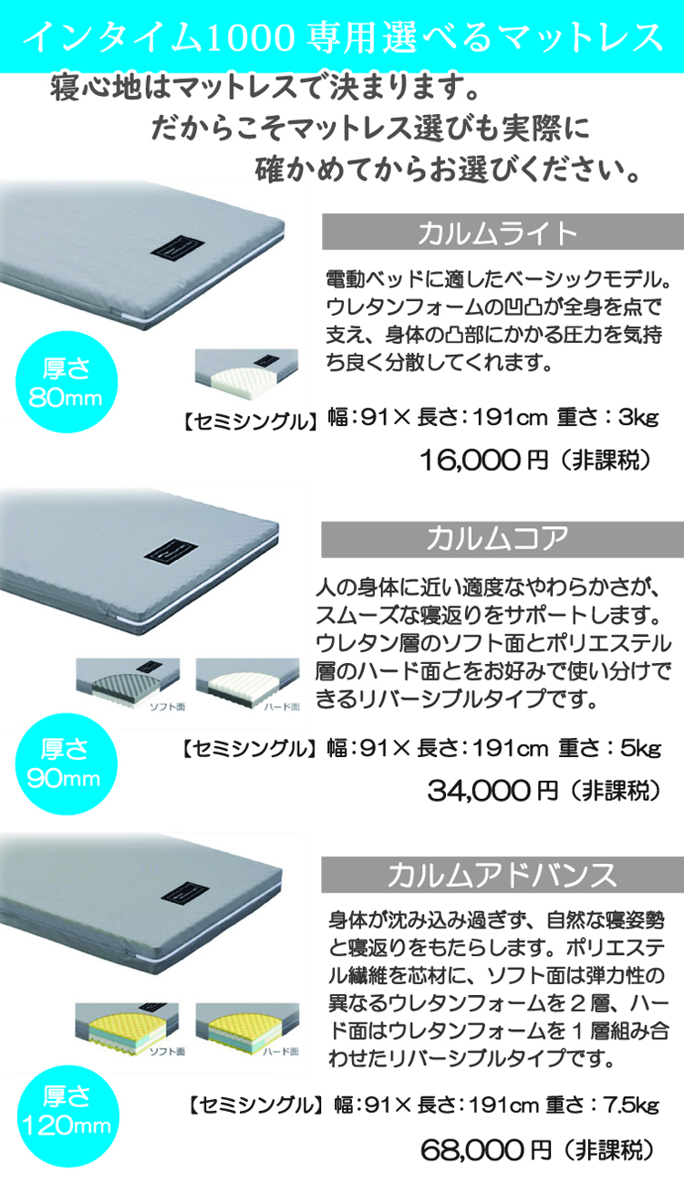 インタイム1000用マットレス