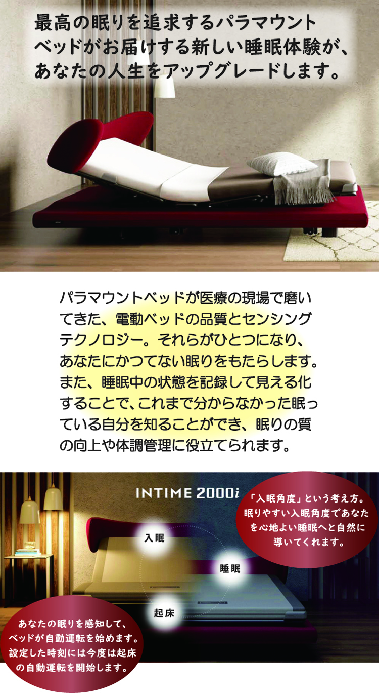 電動リクライニングベッドインタイム2000iの特徴