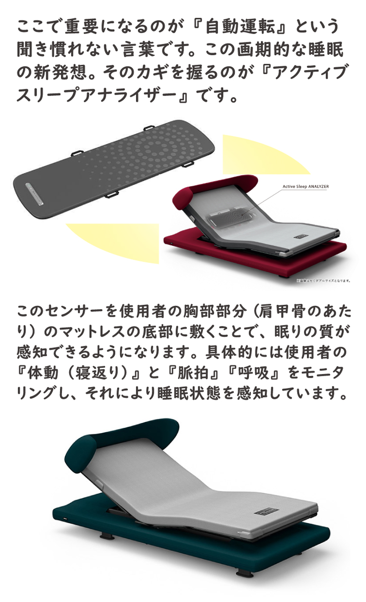 インタイム2000iの自動運転機能