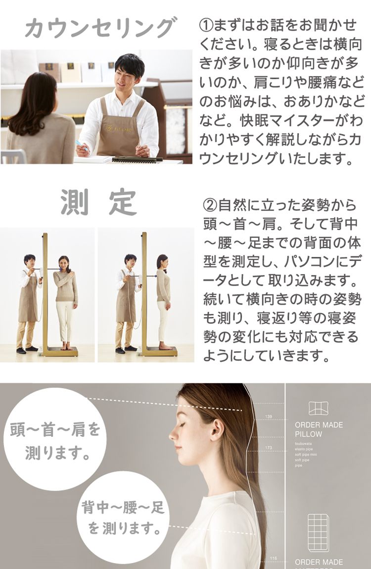 カウンセリングしてから体型を測定します。