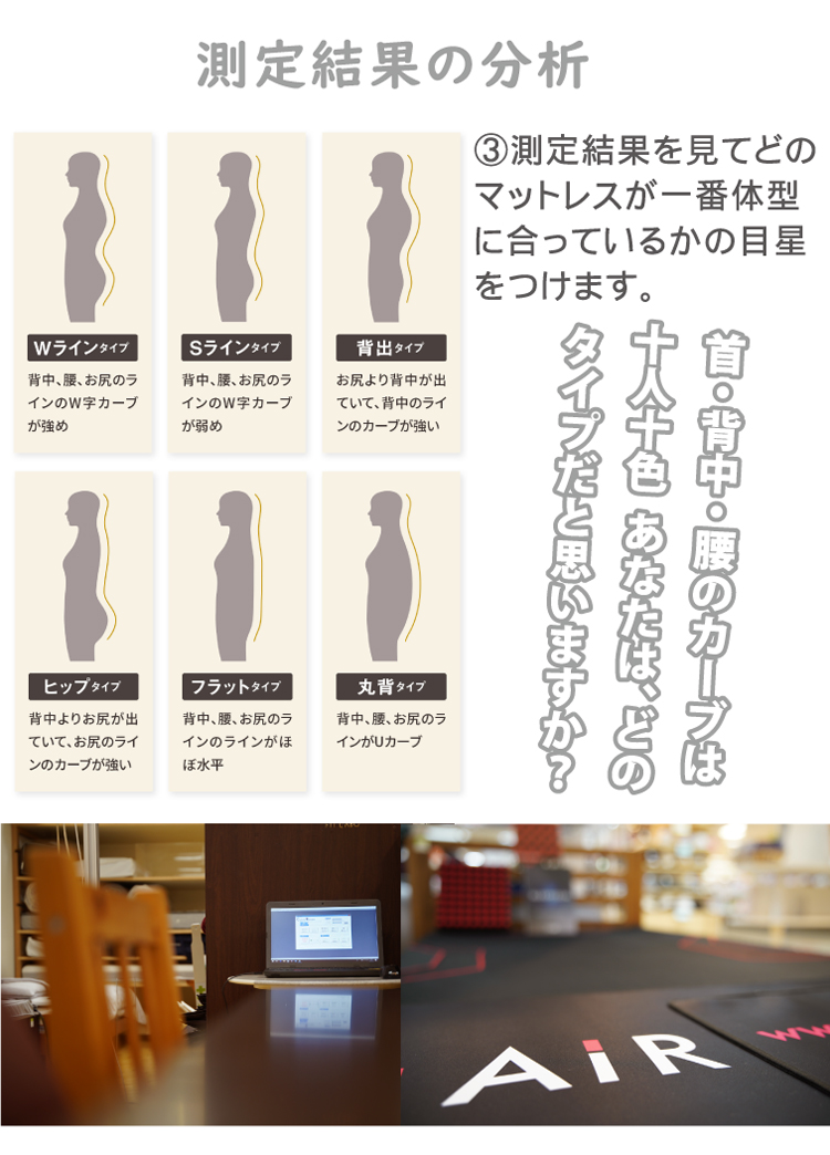 測定結果の分析