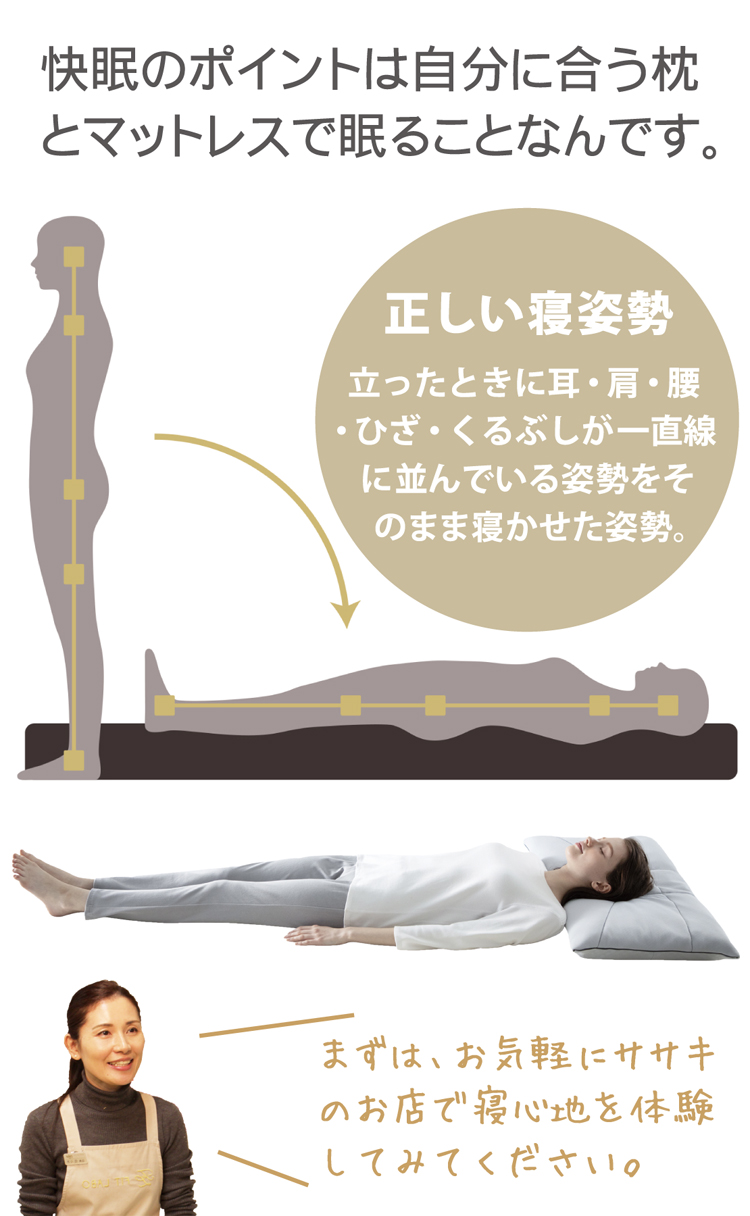 正しい寝姿勢のポイント