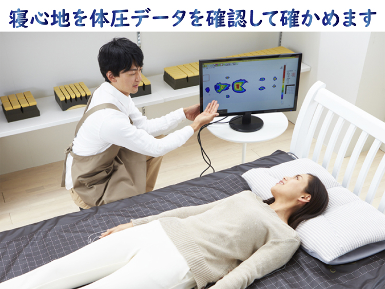 寝心地を体圧分散データで可視化