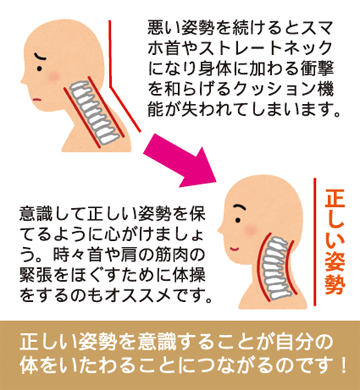 正しい姿勢を意識することが大切です。