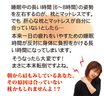 睡眠中の寝姿勢は枕とマットレスで決まります。