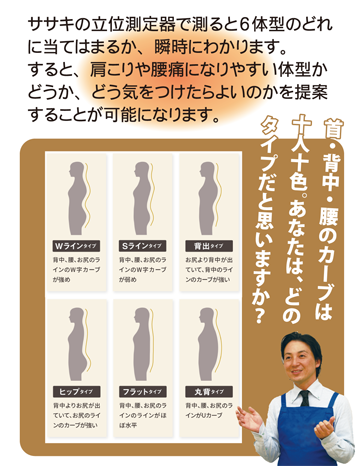 立位測定で体型を図ります。