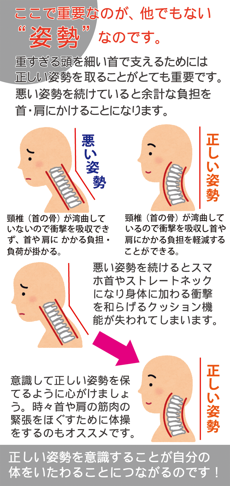 姿勢が重要です。
